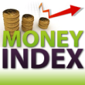 I'm on Money Index